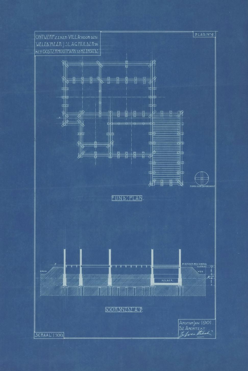 Concept Development